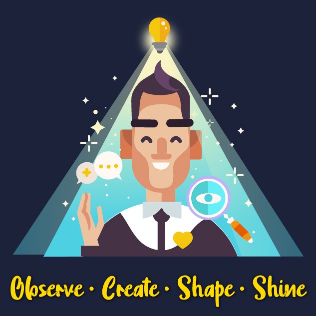 S3A principles: Observe, Create, Shape, Shine